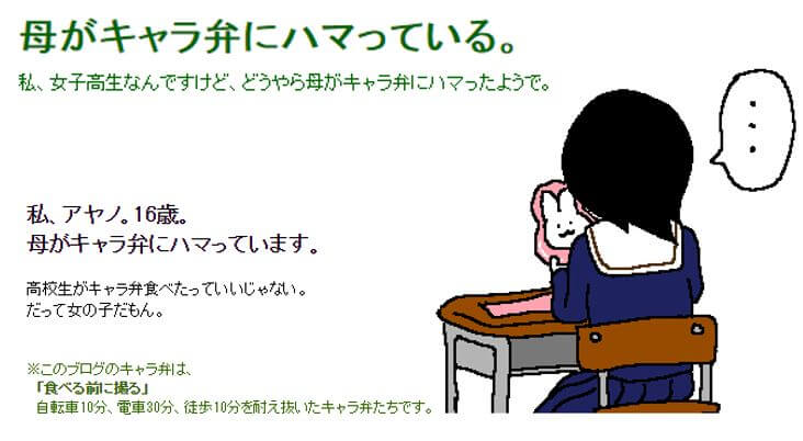 母がキャラ弁にハマってる